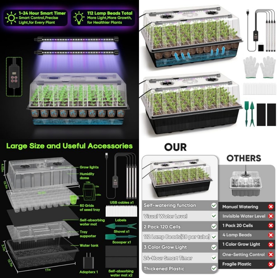 Humidity Dome Kit - Taca do rozsady z 120 komórkami