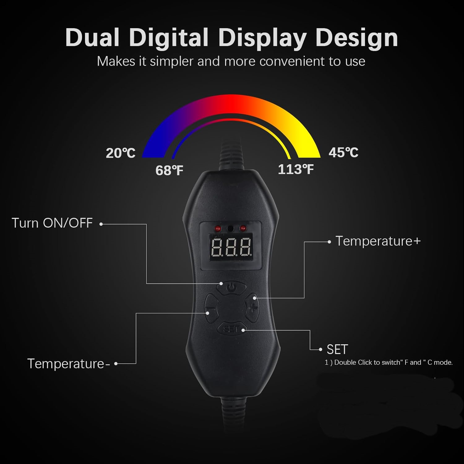 Mata grzewcza dla sadzonek z c – Rooting Gel Clone recenzja i cena