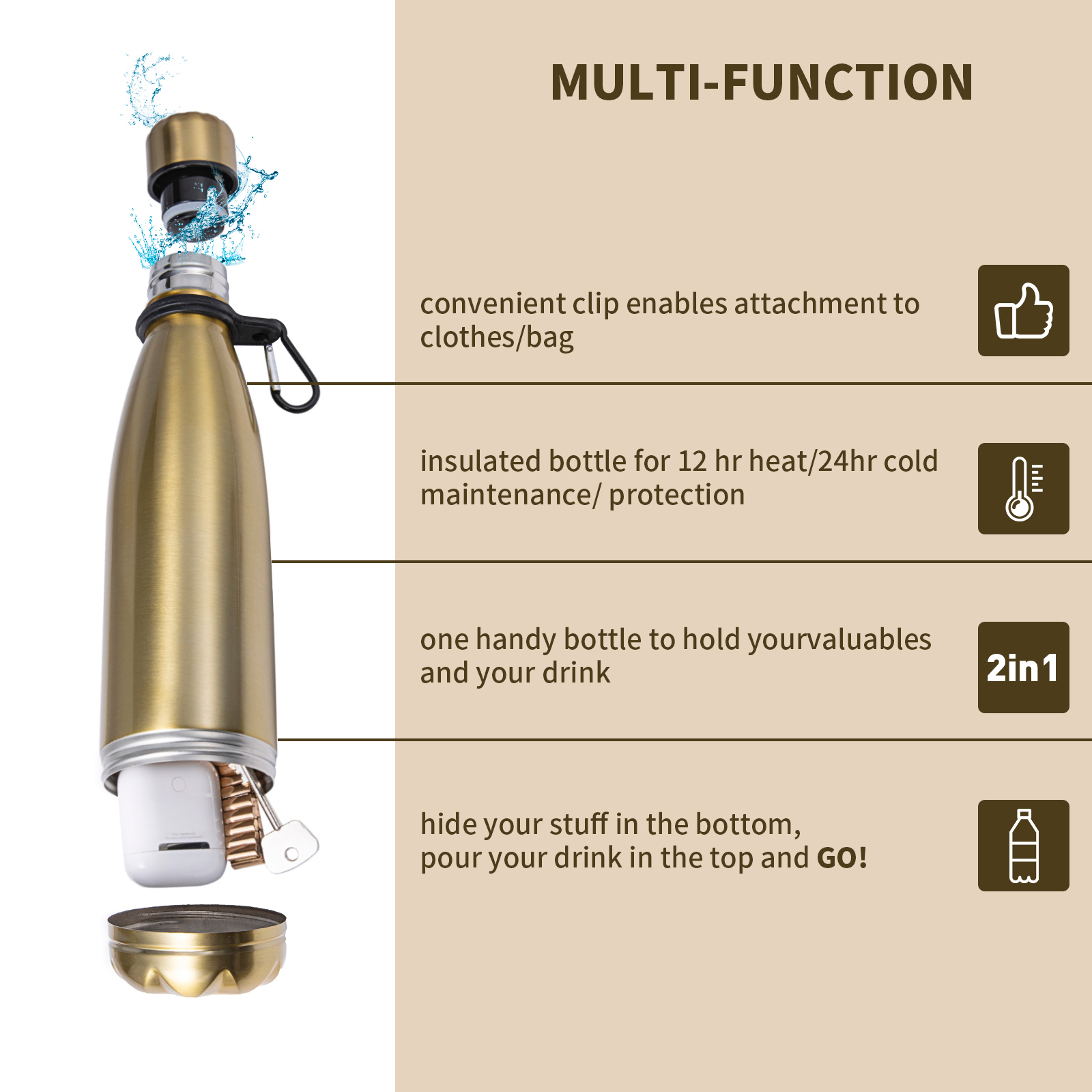 Butelka na wodę Diversion może – Misting Bottle Fine recenzja i cena