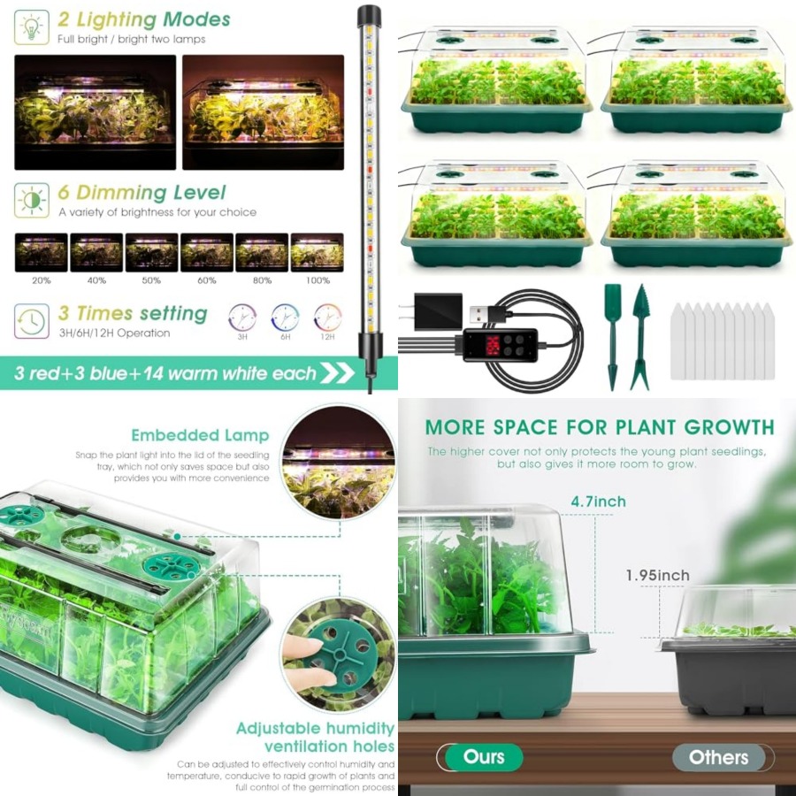 Taca do rozsady z lampą do wzr – Humidity Dome Kit recenzja i cena