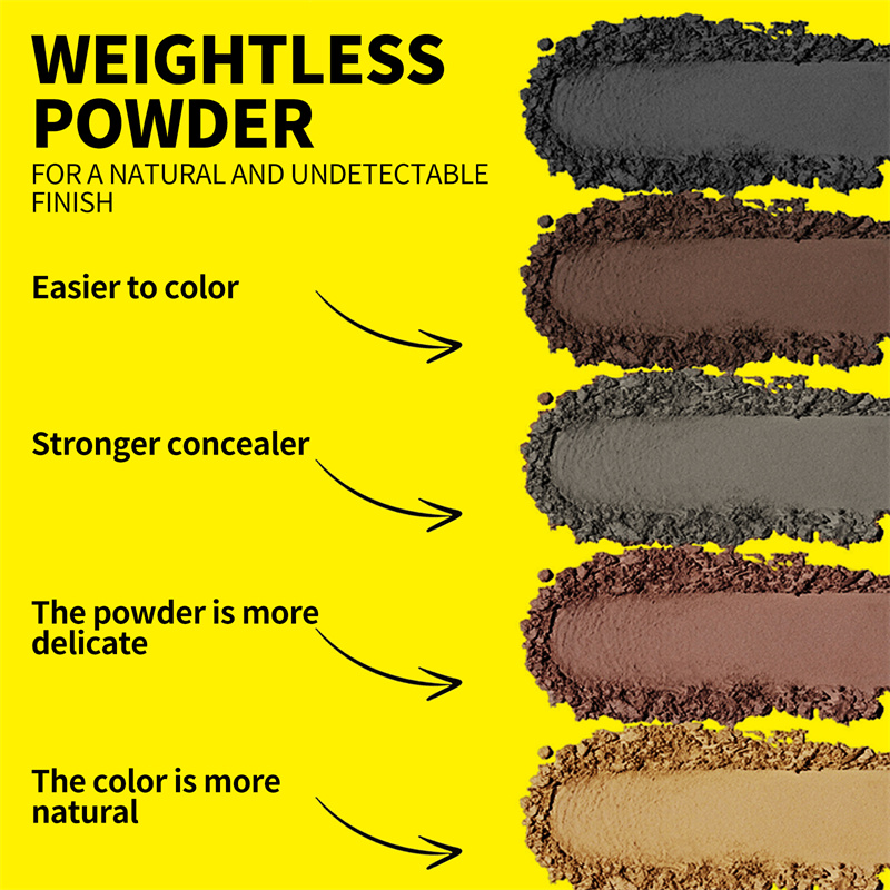 Puder do włosów Sevich, uzupeł – Rooting Hormone Powder recenzja i cena